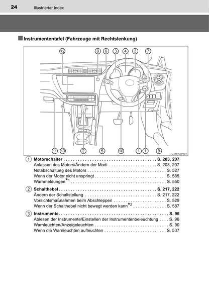 2015-2016 Toyota Auris Touring Sports Owner's Manual | German