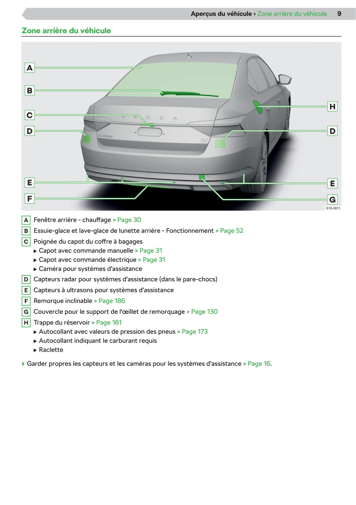 2019-2020 Skoda Superb iV Gebruikershandleiding | Frans