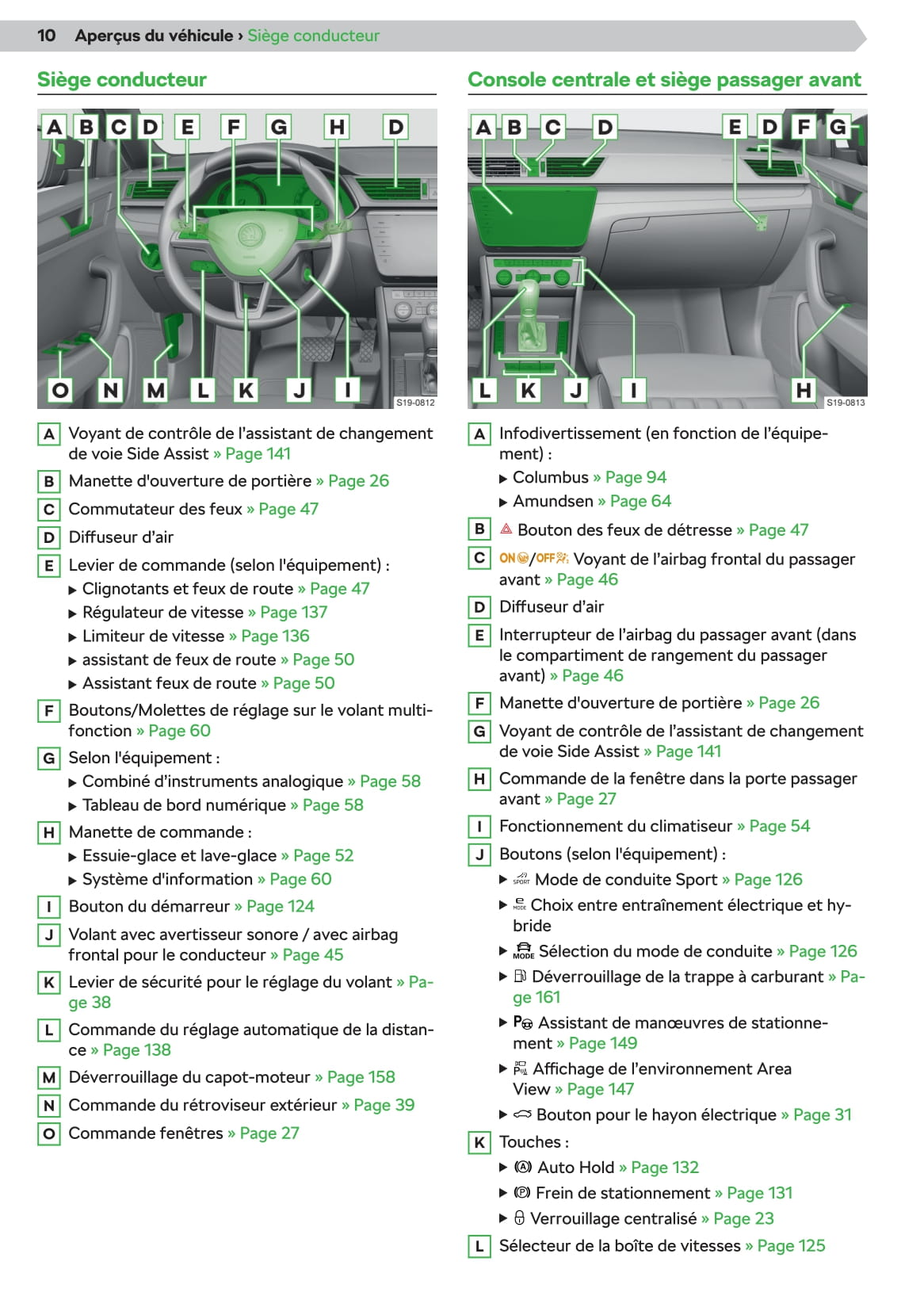 2019-2020 Skoda Superb iV Gebruikershandleiding | Frans