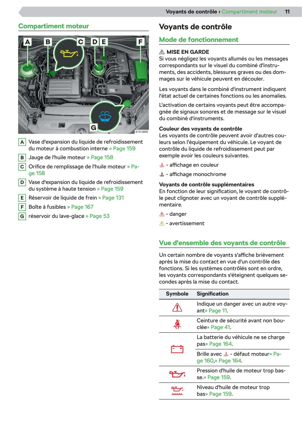 2019-2020 Skoda Superb iV Gebruikershandleiding | Frans