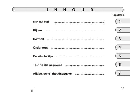 2012-2013 Renault Fluence Z.E. Owner's Manual | Dutch