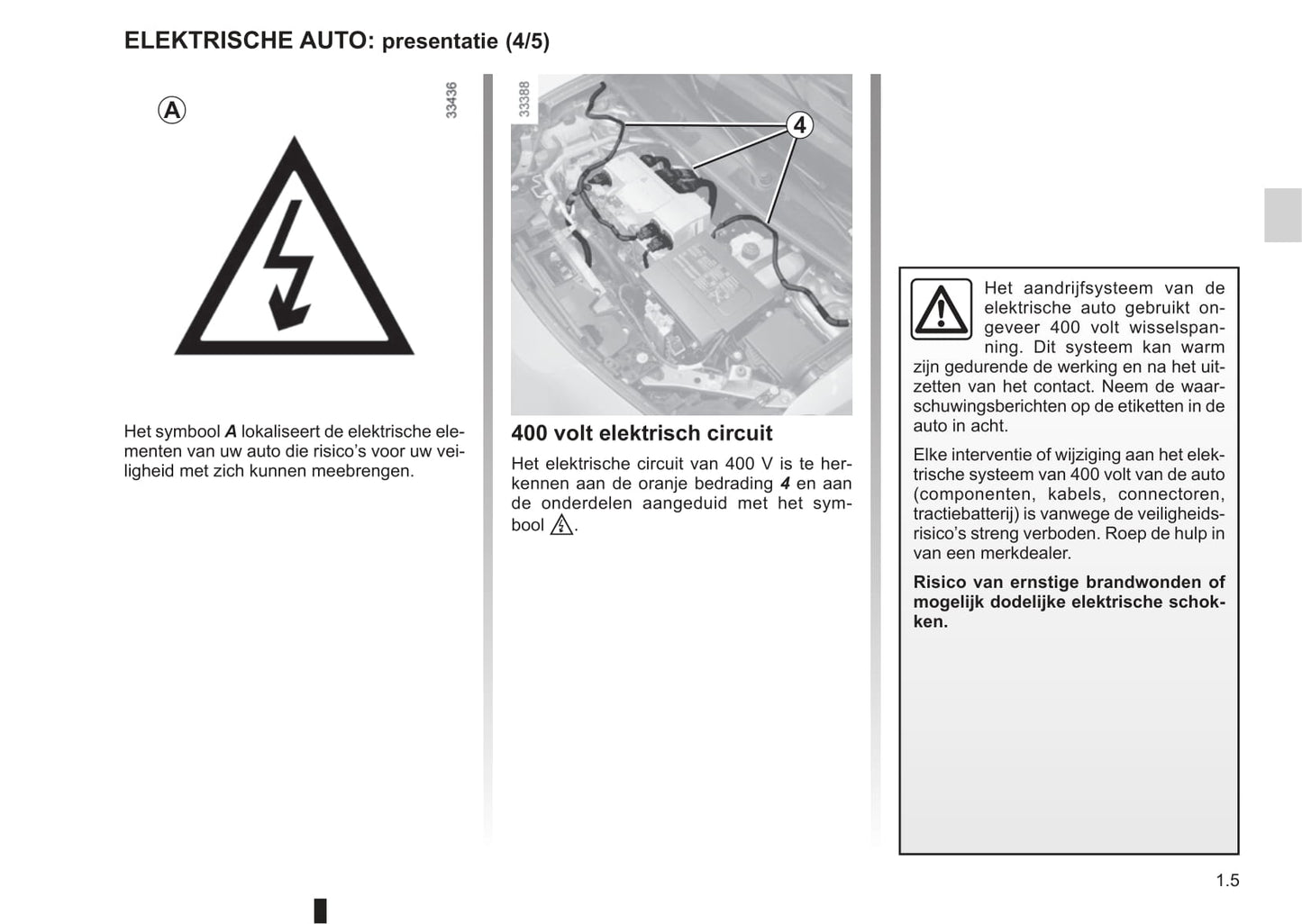 2012-2013 Renault Fluence Z.E. Owner's Manual | Dutch