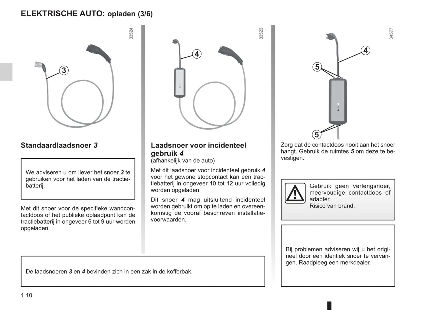 2012-2013 Renault Fluence Z.E. Owner's Manual | Dutch