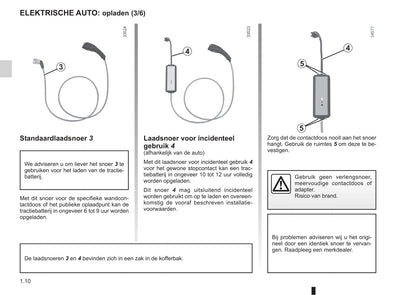 2012-2013 Renault Fluence Z.E. Owner's Manual | Dutch