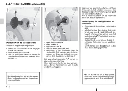 2012-2013 Renault Fluence Z.E. Owner's Manual | Dutch