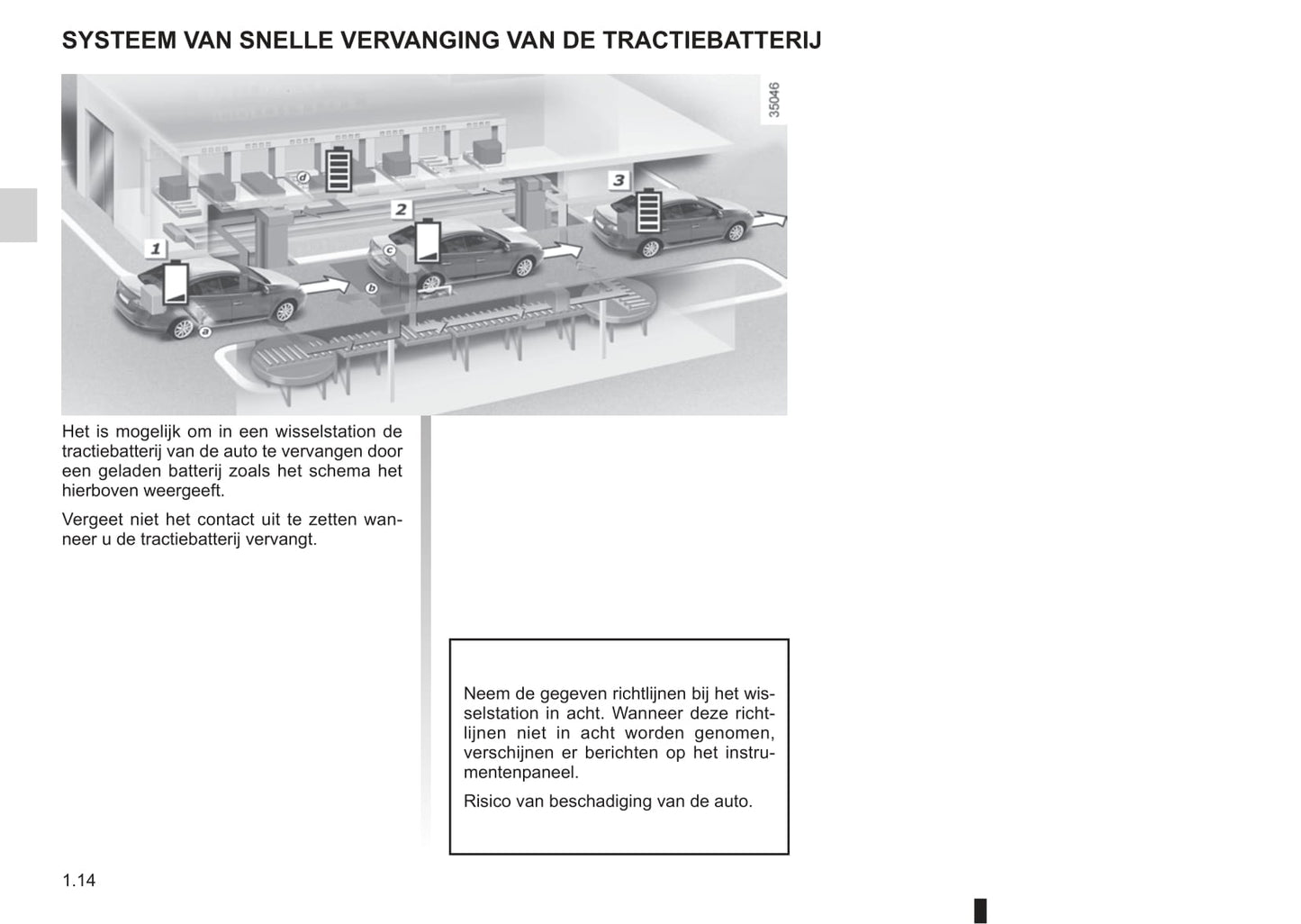 2012-2013 Renault Fluence Z.E. Owner's Manual | Dutch