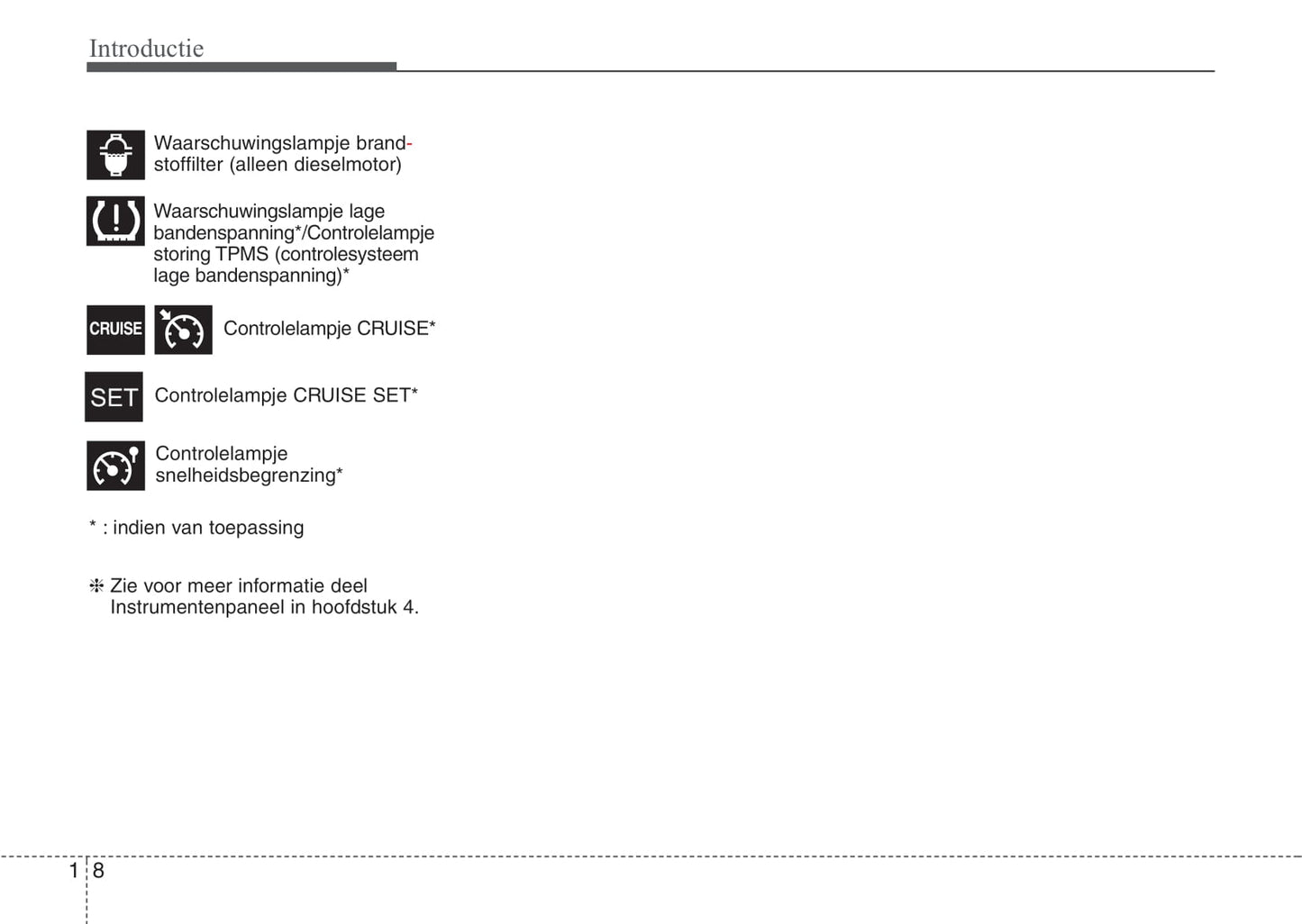 2011-2012 Kia Rio Owner's Manual | Dutch