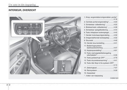 2011-2012 Kia Rio Owner's Manual | Dutch