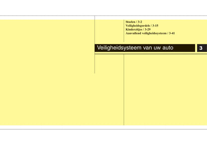 2011-2012 Kia Rio Owner's Manual | Dutch