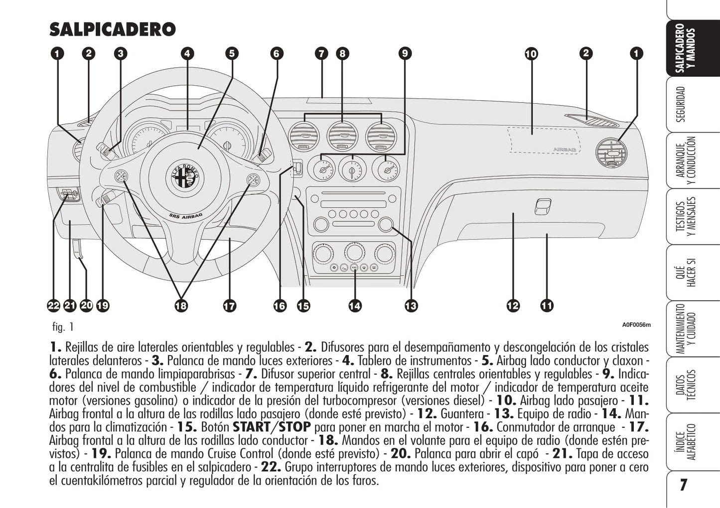 2006-2008 Alfa Romeo Brera Owner's Manual | Spanish