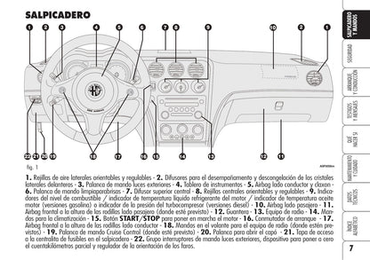 2006-2008 Alfa Romeo Brera Owner's Manual | Spanish