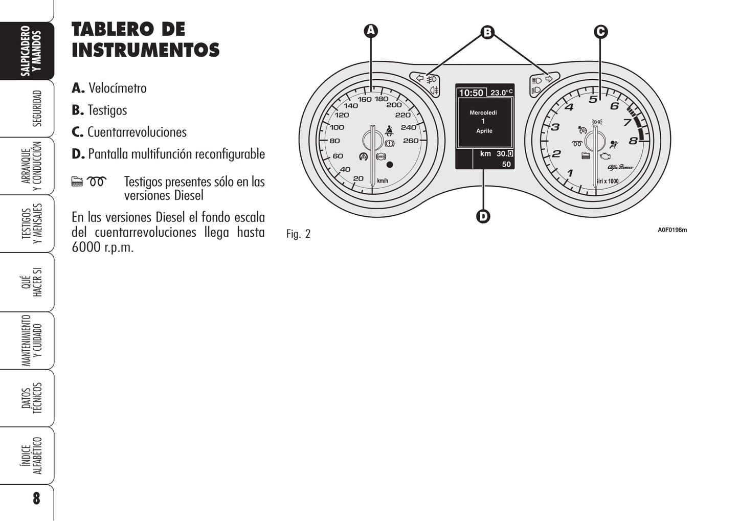 2006-2008 Alfa Romeo Brera Owner's Manual | Spanish