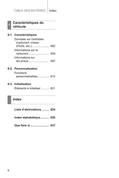 2015 Toyota Prius Owner's Manual | French