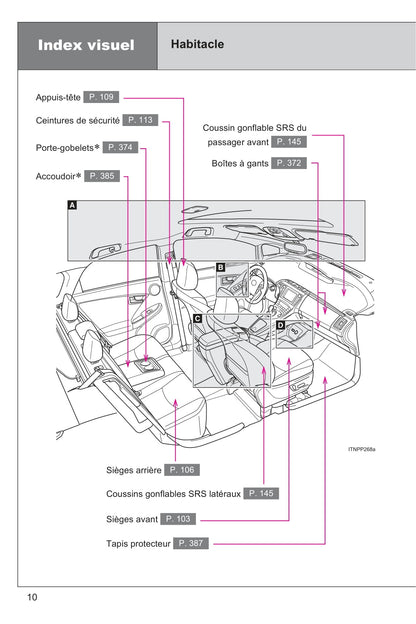 2015 Toyota Prius Owner's Manual | French