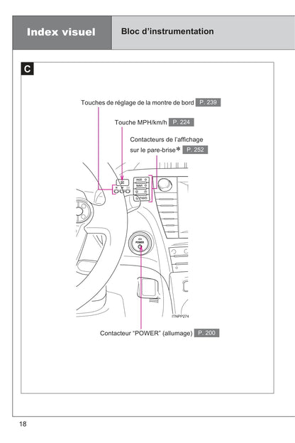 2015 Toyota Prius Owner's Manual | French