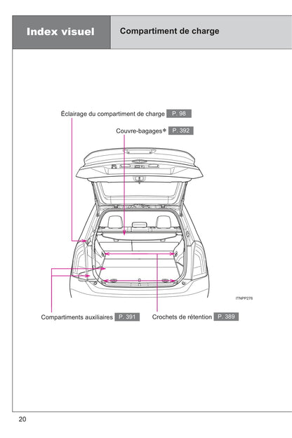 2015 Toyota Prius Owner's Manual | French