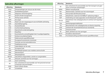 2015-2016 Skoda Superb Owner's Manual | Dutch