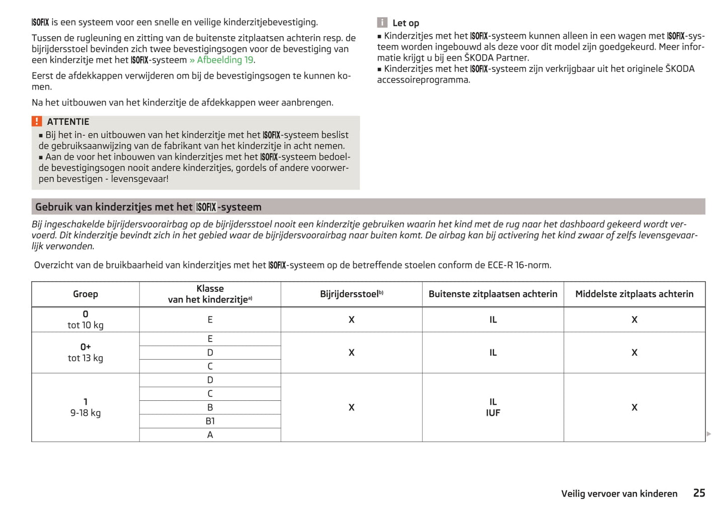 2015-2016 Skoda Superb Owner's Manual | Dutch