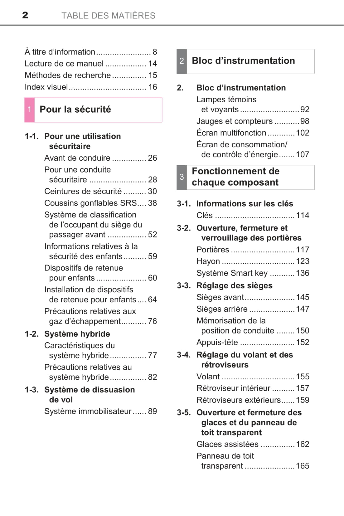 2016 Toyota RAV4 Hybrid Owner's Manual | French