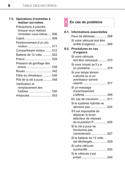 2016 Toyota RAV4 Hybrid Owner's Manual | French