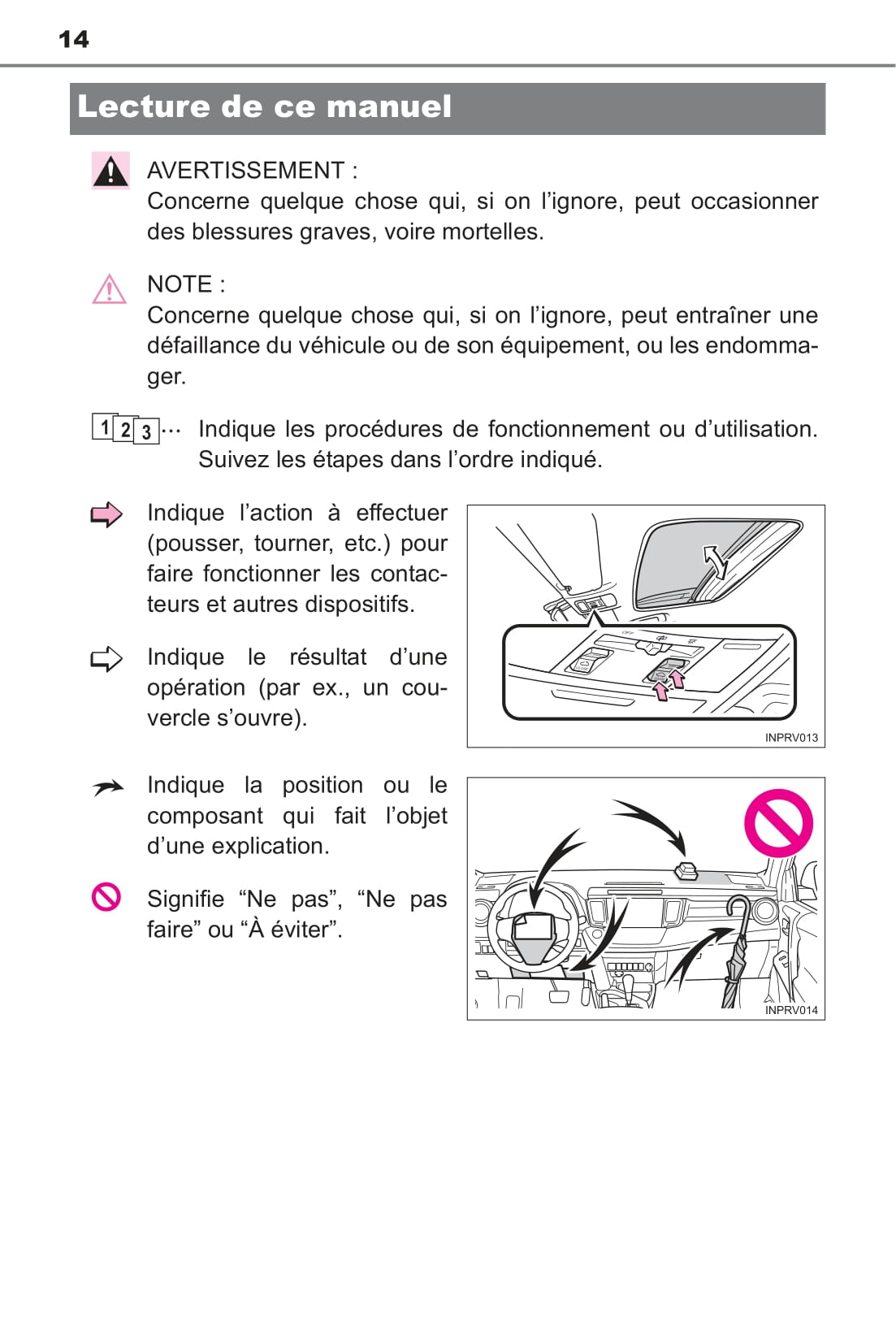 2016 Toyota RAV4 Hybrid Owner's Manual | French