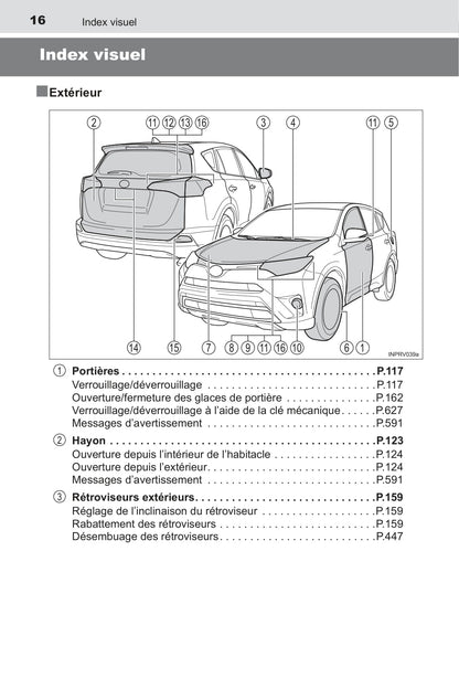 2016 Toyota RAV4 Hybrid Owner's Manual | French