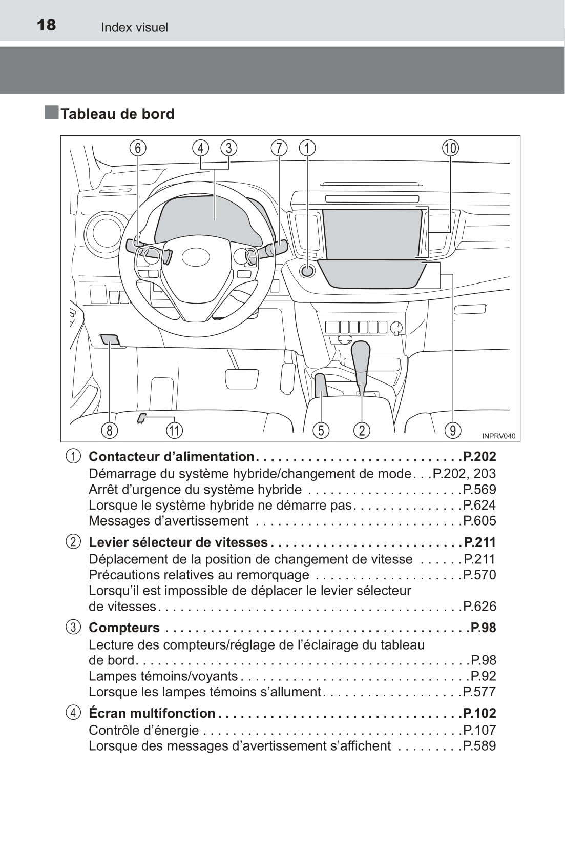 2016 Toyota RAV4 Hybrid Owner's Manual | French