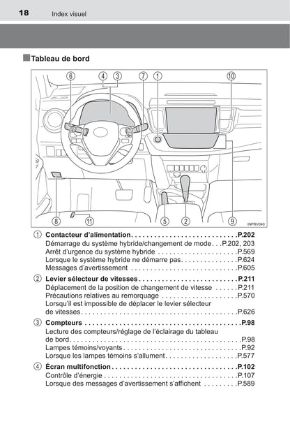 2016 Toyota RAV4 Hybrid Owner's Manual | French