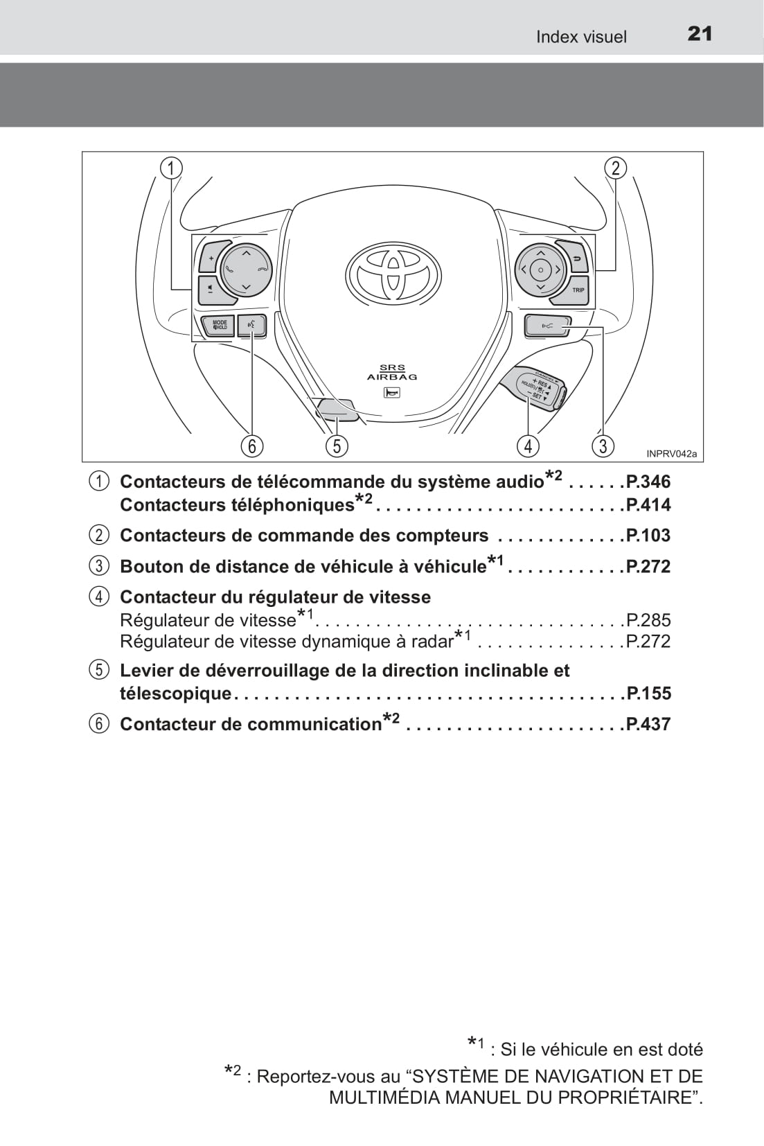 2016 Toyota RAV4 Hybrid Owner's Manual | French