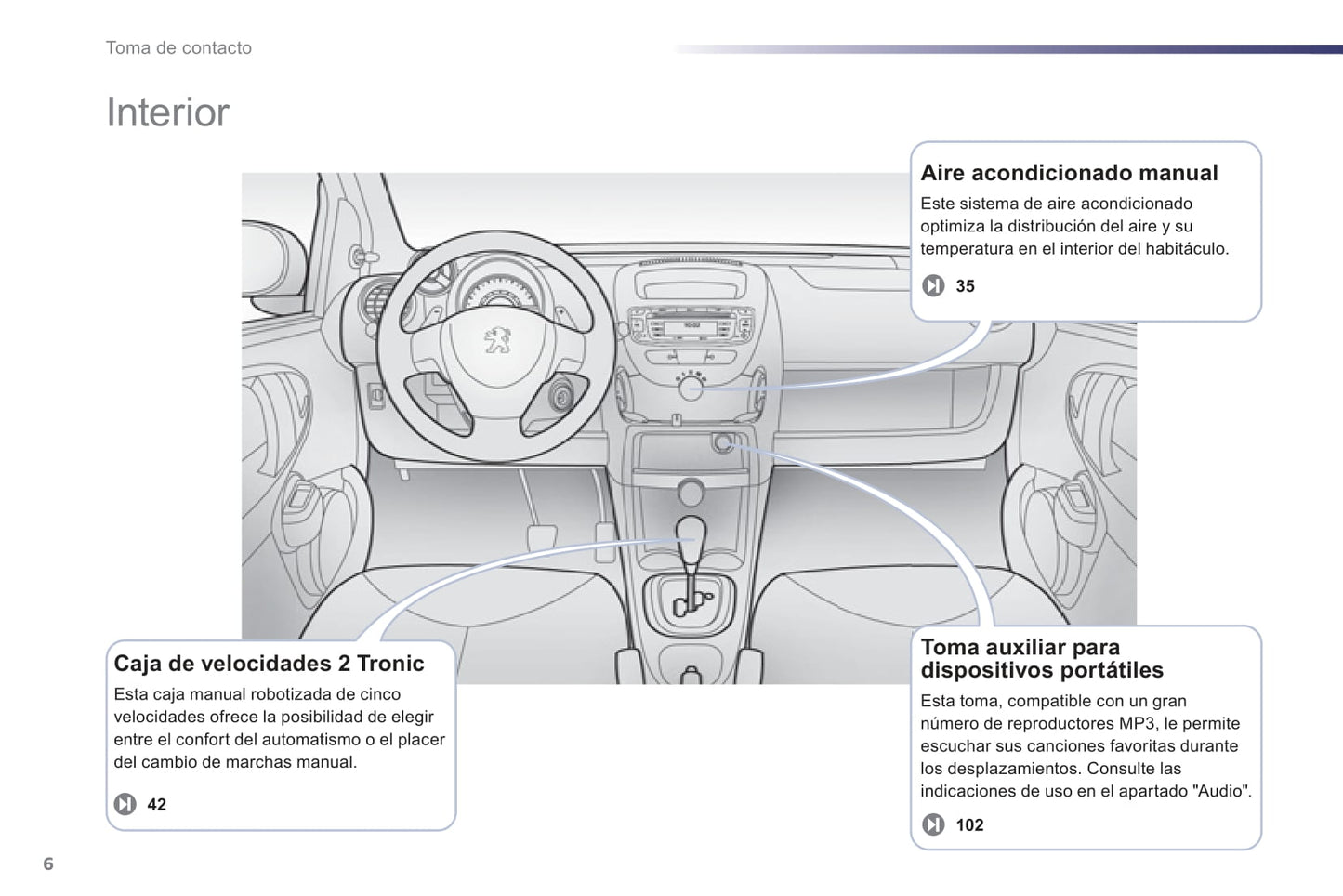 2012-2014 Peugeot 107 Bedienungsanleitung | Spanisch