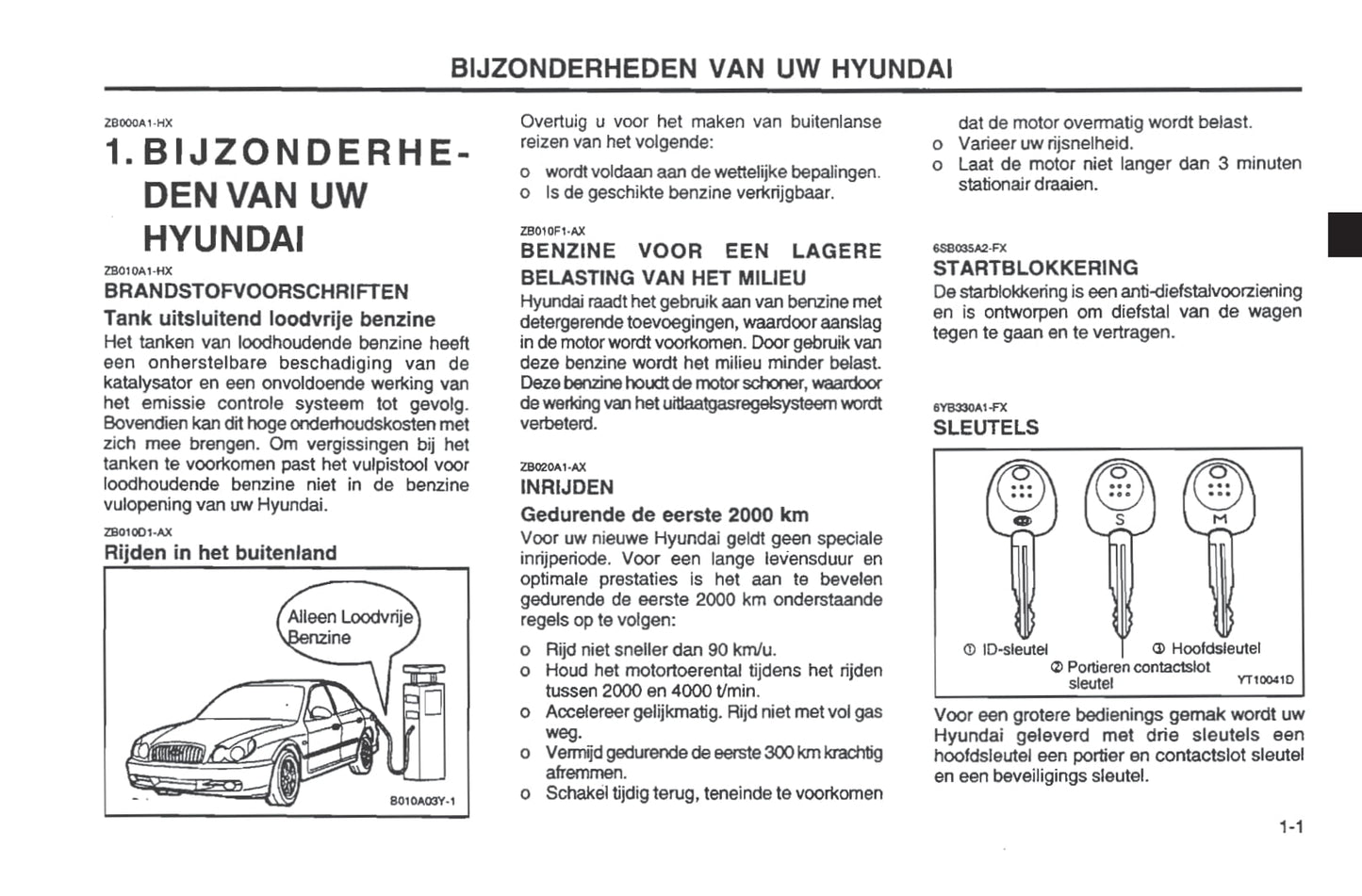 2001-2002 Hyundai Sonata Gebruikershandleiding | Nederlands