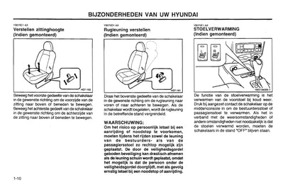 2001-2002 Hyundai Sonata Gebruikershandleiding | Nederlands