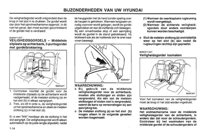 2001-2002 Hyundai Sonata Gebruikershandleiding | Nederlands