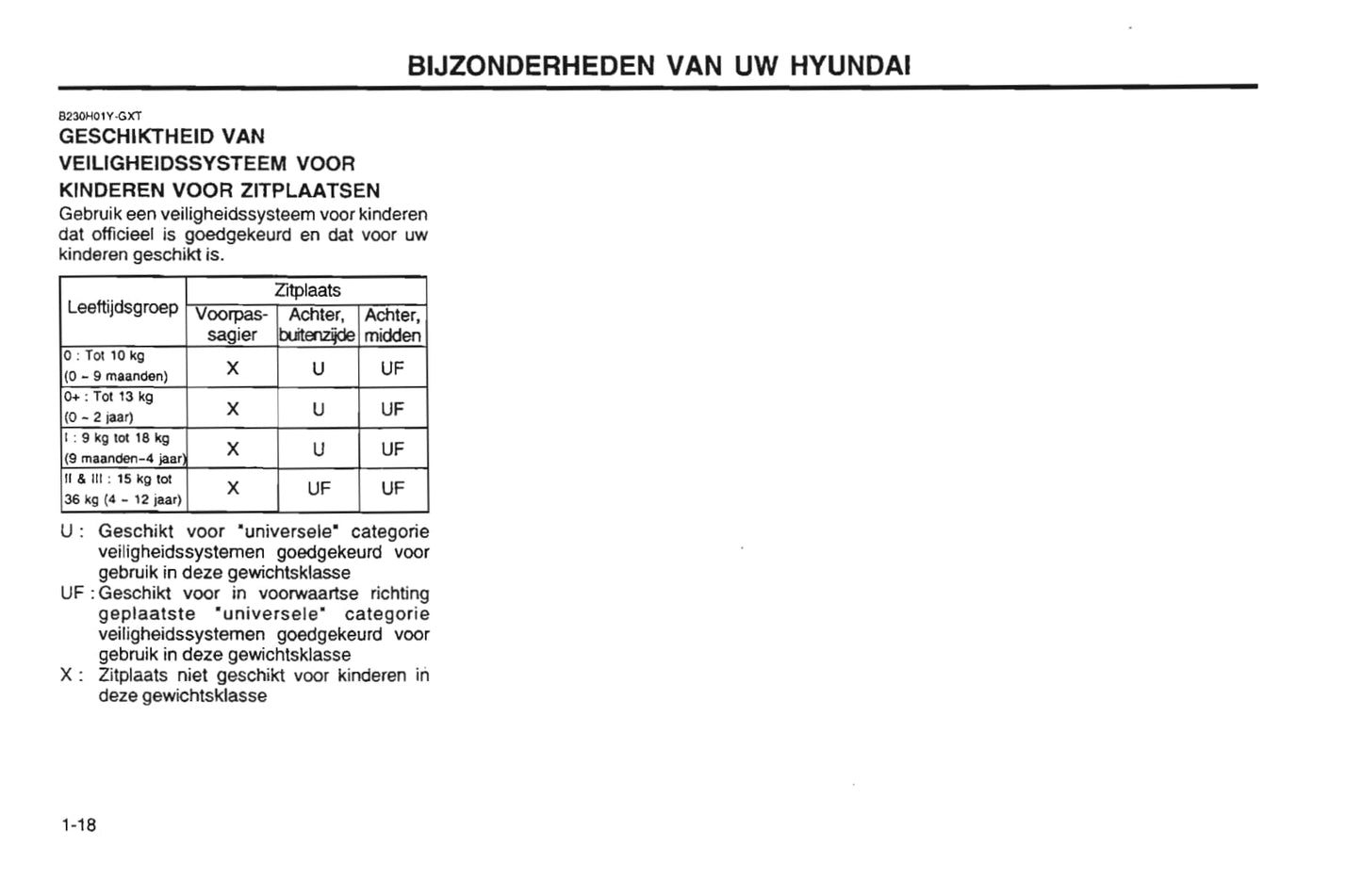 2001-2002 Hyundai Sonata Gebruikershandleiding | Nederlands