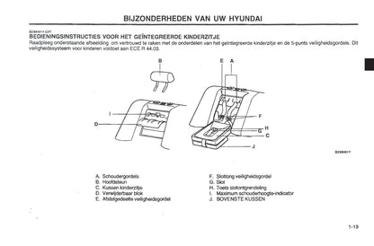 2001-2002 Hyundai Sonata Gebruikershandleiding | Nederlands