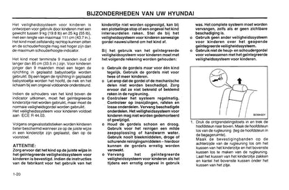 2001-2002 Hyundai Sonata Gebruikershandleiding | Nederlands