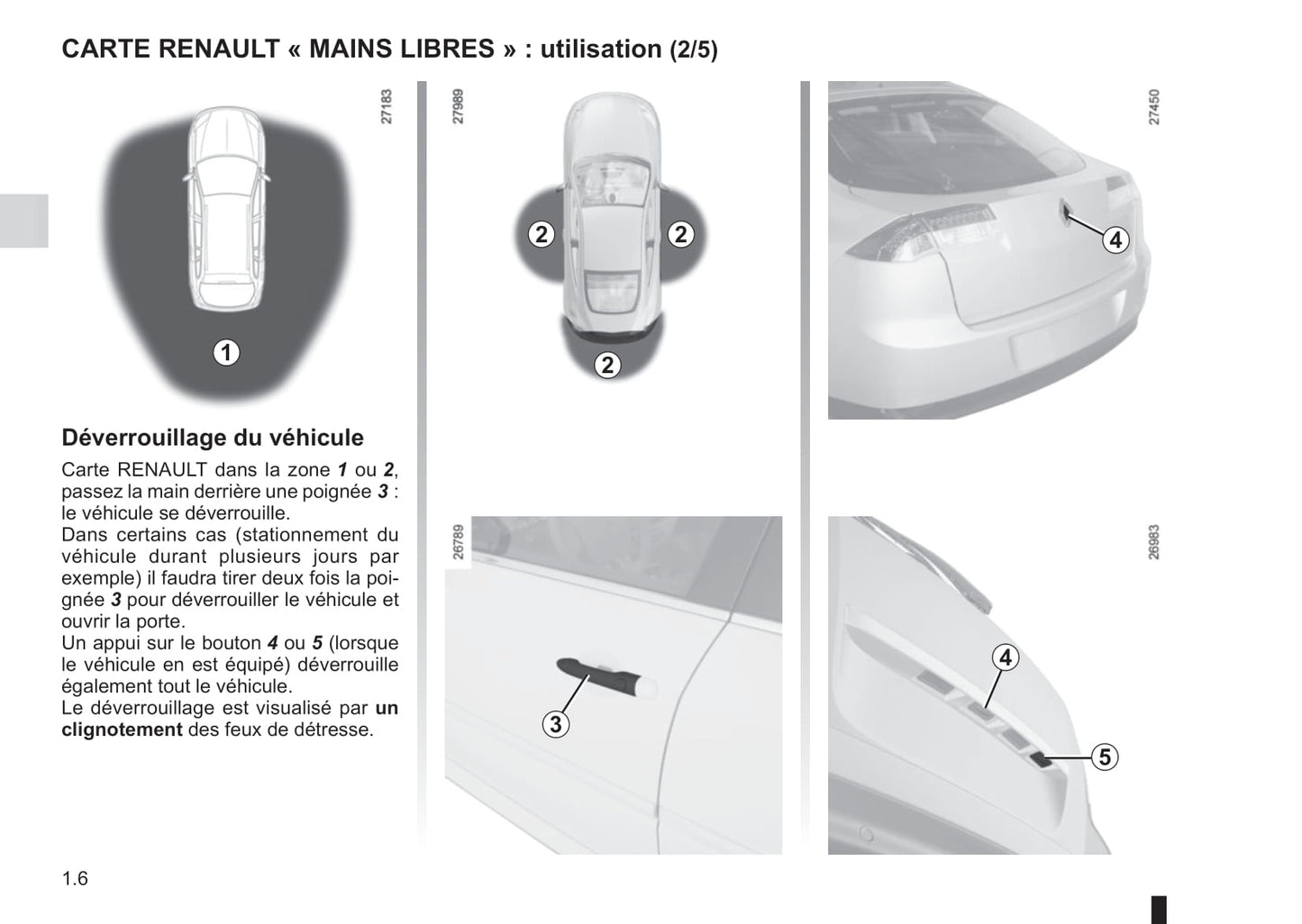 2014-2015 Renault Laguna/Laguna Coupé Owner's Manual | French