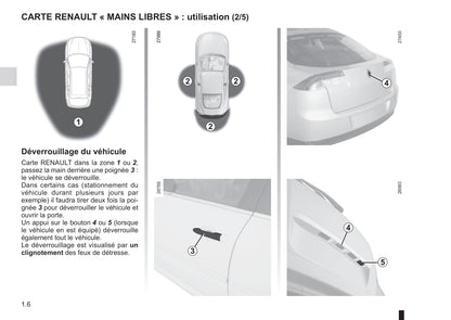 2014-2015 Renault Laguna/Laguna Coupé Owner's Manual | French