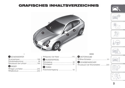 2012-2014 Alfa Romeo Giulietta Manuel du propriétaire | Allemand