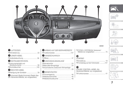 2012-2014 Alfa Romeo Giulietta Manuel du propriétaire | Allemand