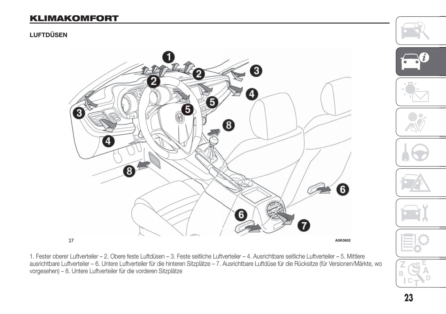 2012-2014 Alfa Romeo Giulietta Manuel du propriétaire | Allemand