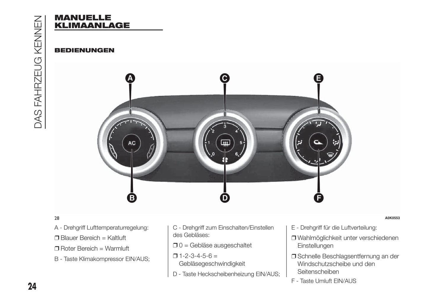 2012-2014 Alfa Romeo Giulietta Manuel du propriétaire | Allemand