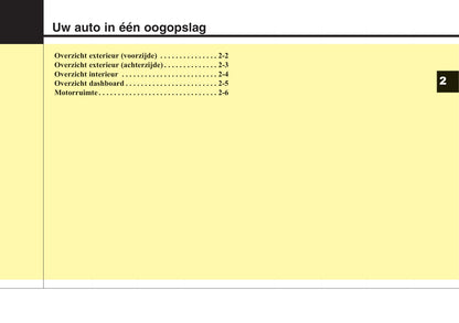 2016-2017 Kia Cee'd Owner's Manual | Dutch