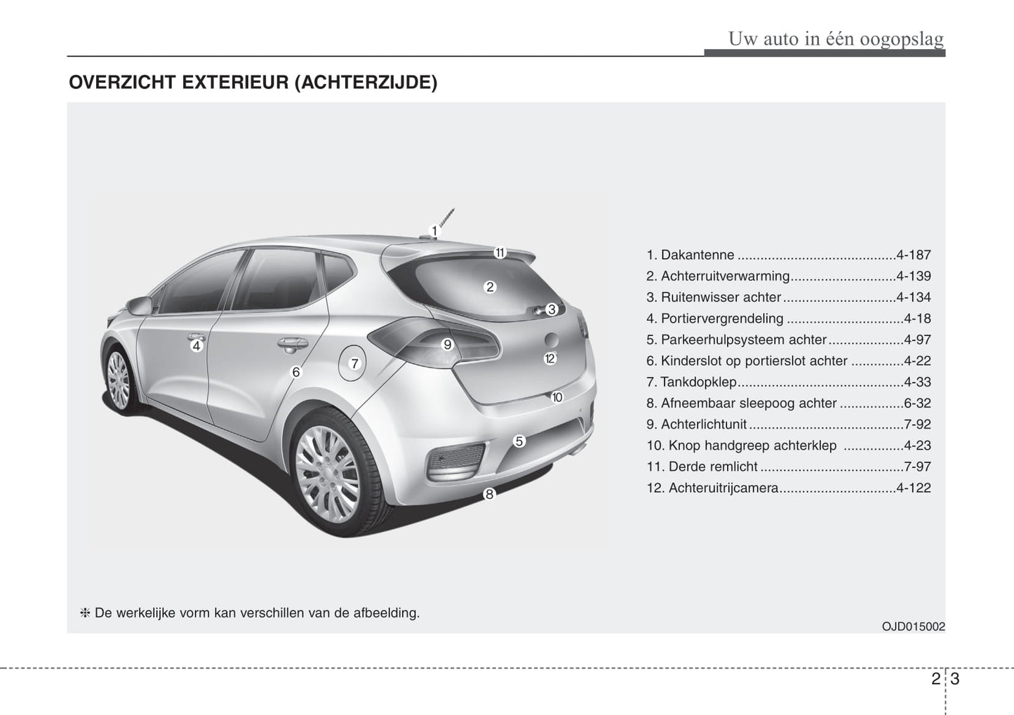 2016-2017 Kia Cee'd Owner's Manual | Dutch