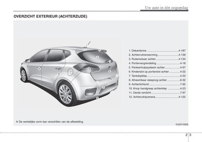 2016-2017 Kia Cee'd Owner's Manual | Dutch