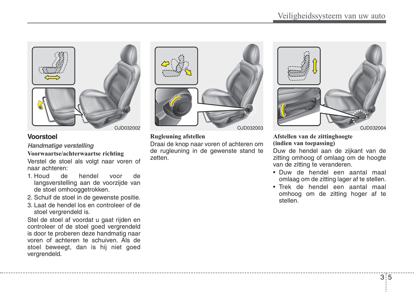 2016-2017 Kia Cee'd Owner's Manual | Dutch