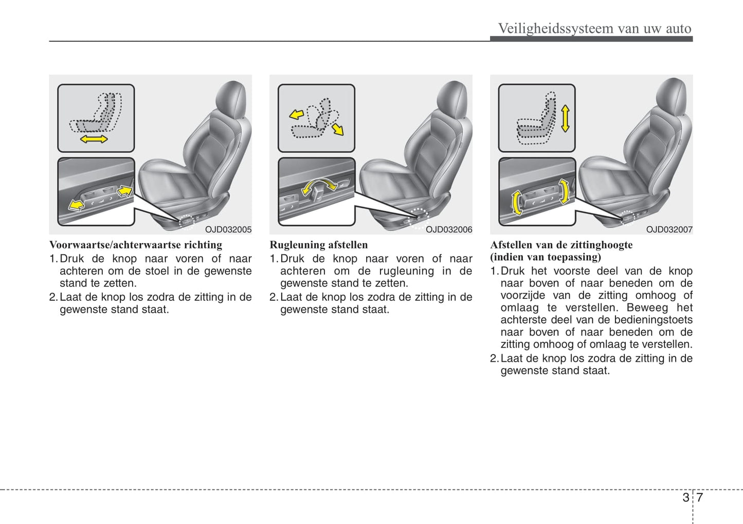 2016-2017 Kia Cee'd Owner's Manual | Dutch