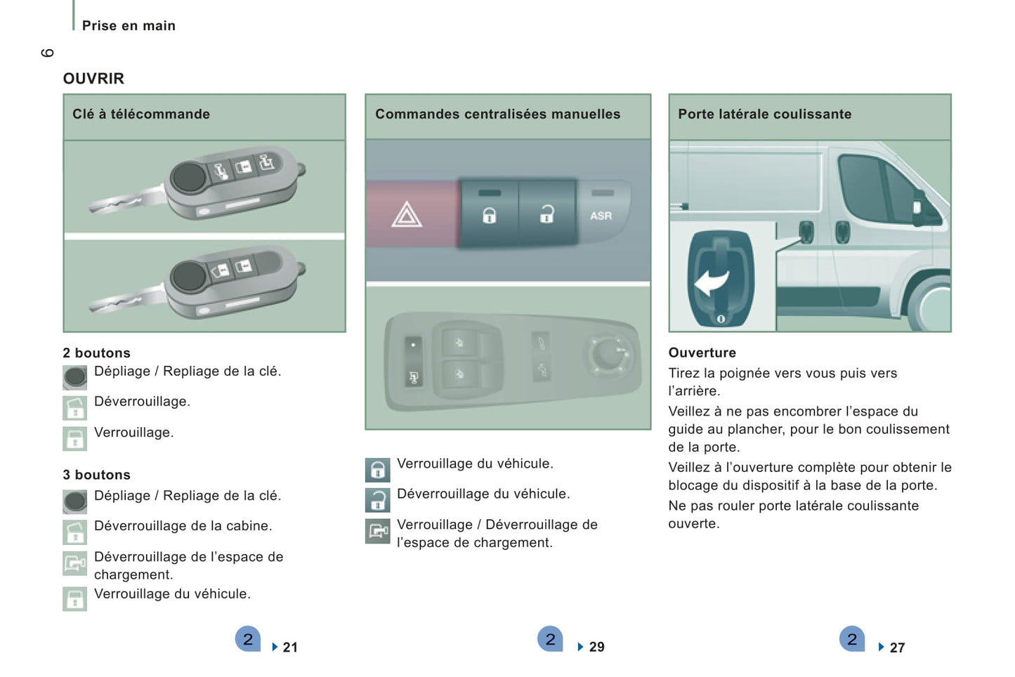 2013-2014 Peugeot Boxer Gebruikershandleiding | Frans