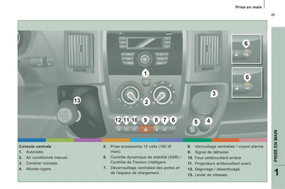 2013-2014 Peugeot Boxer Gebruikershandleiding | Frans