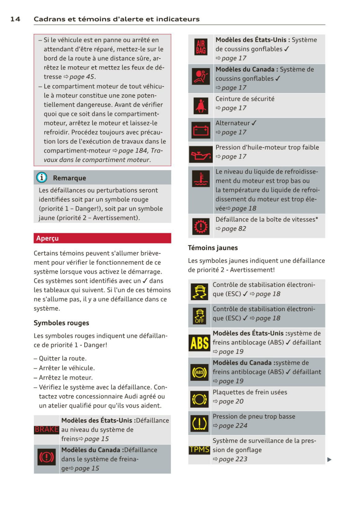 2012-2015 Audi R8 Gebruikershandleiding | Frans